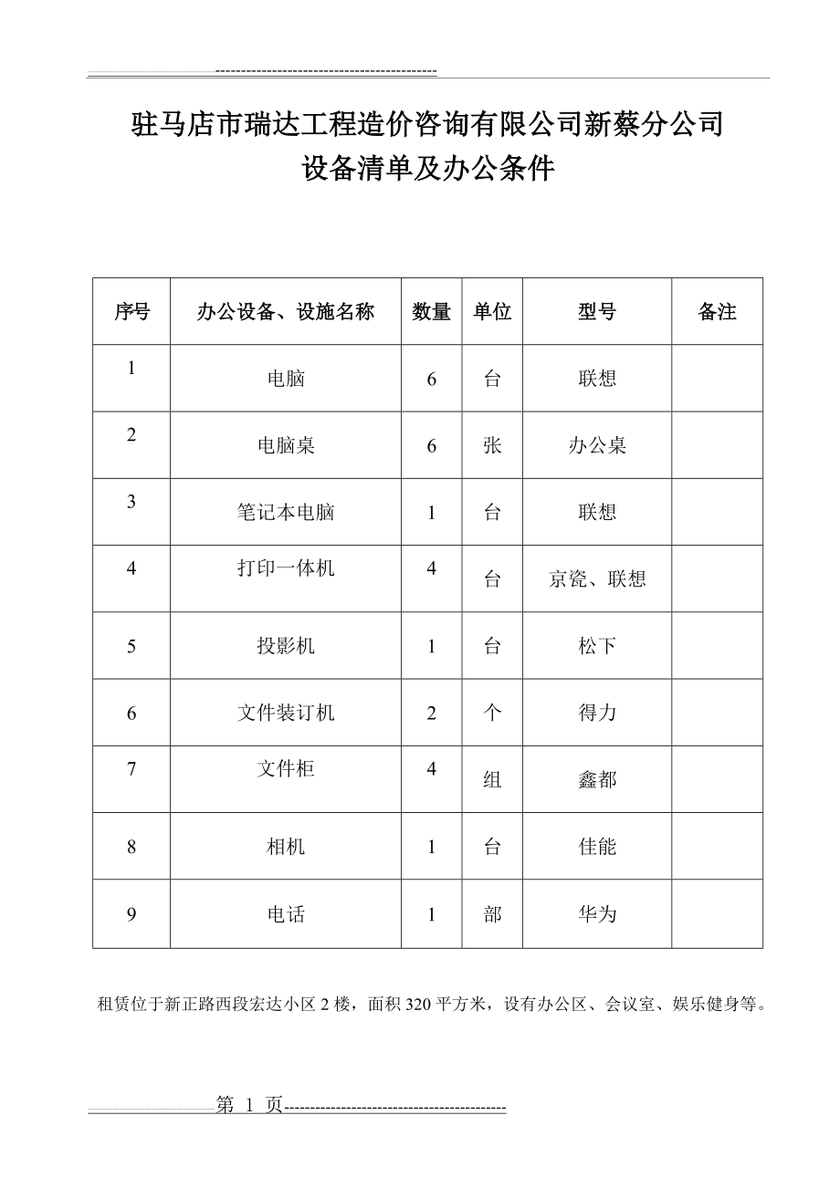 办公设备、设施清单(3页).doc_第1页