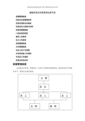 奶茶店店面管理运营手册附奶茶店劳动合同.doc