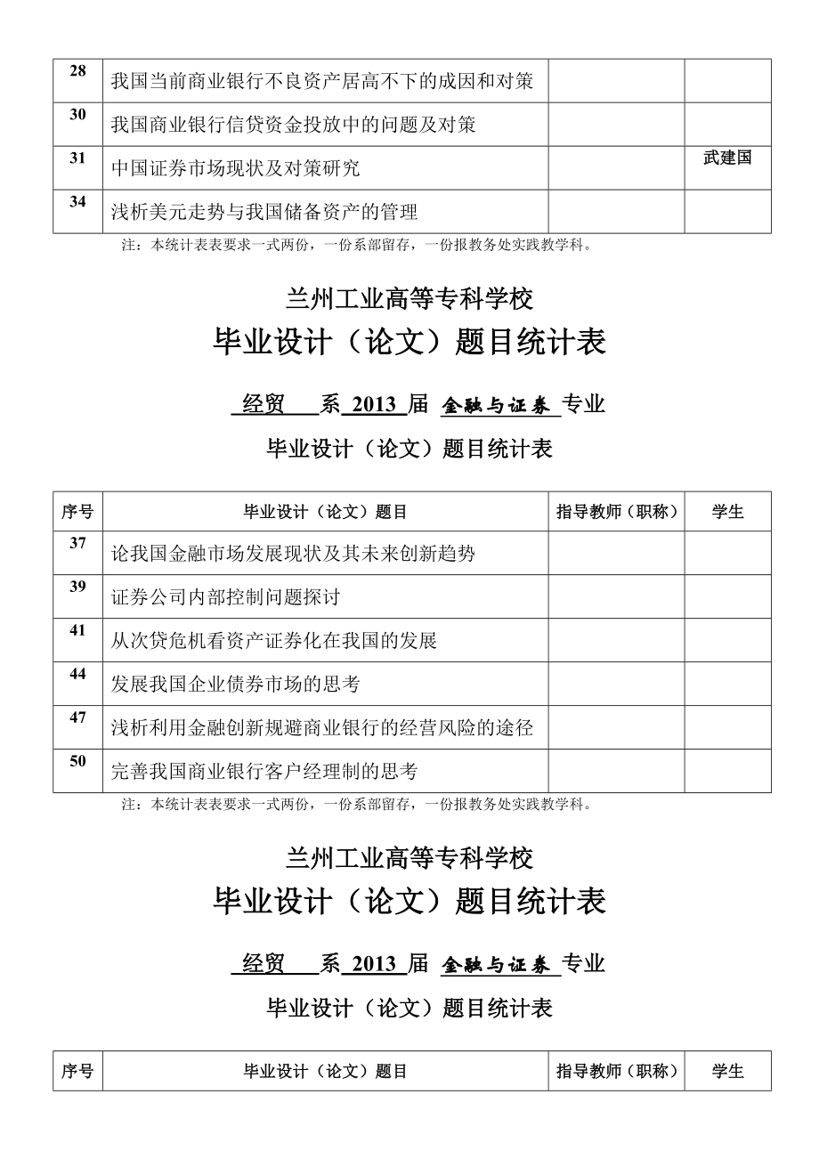 金融与证券专业2013毕业论文题目汇总.doc_第2页