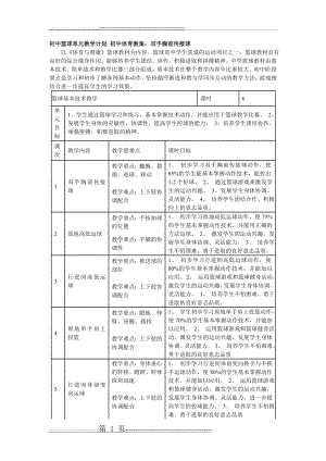 初中篮球单元教学计划_初中体育教案(4页).doc