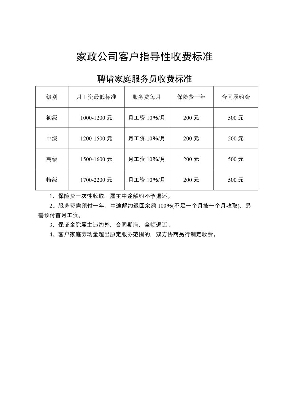 家政公司全套收费标准.doc_第1页