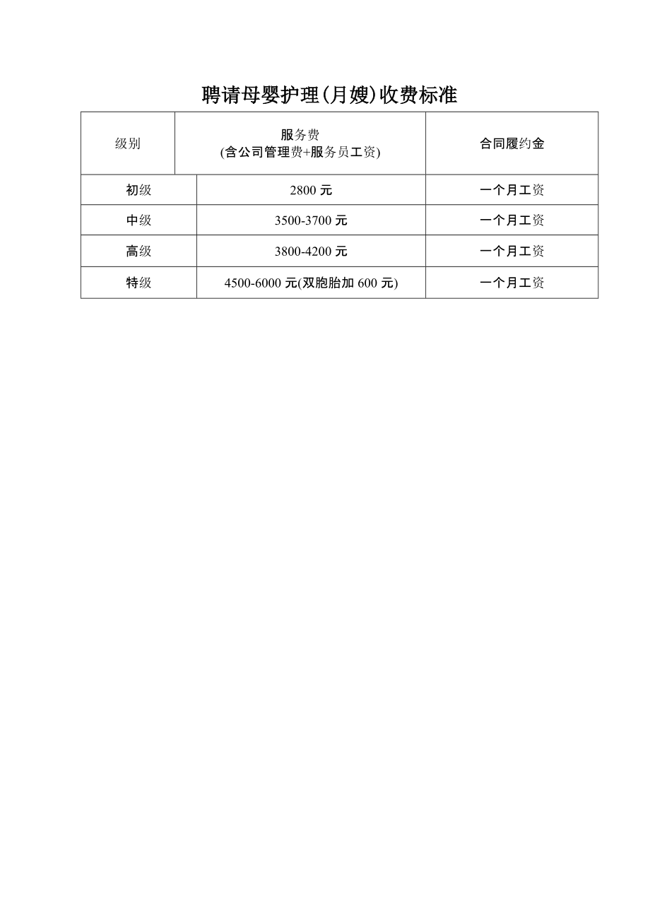 家政公司全套收费标准.doc_第2页