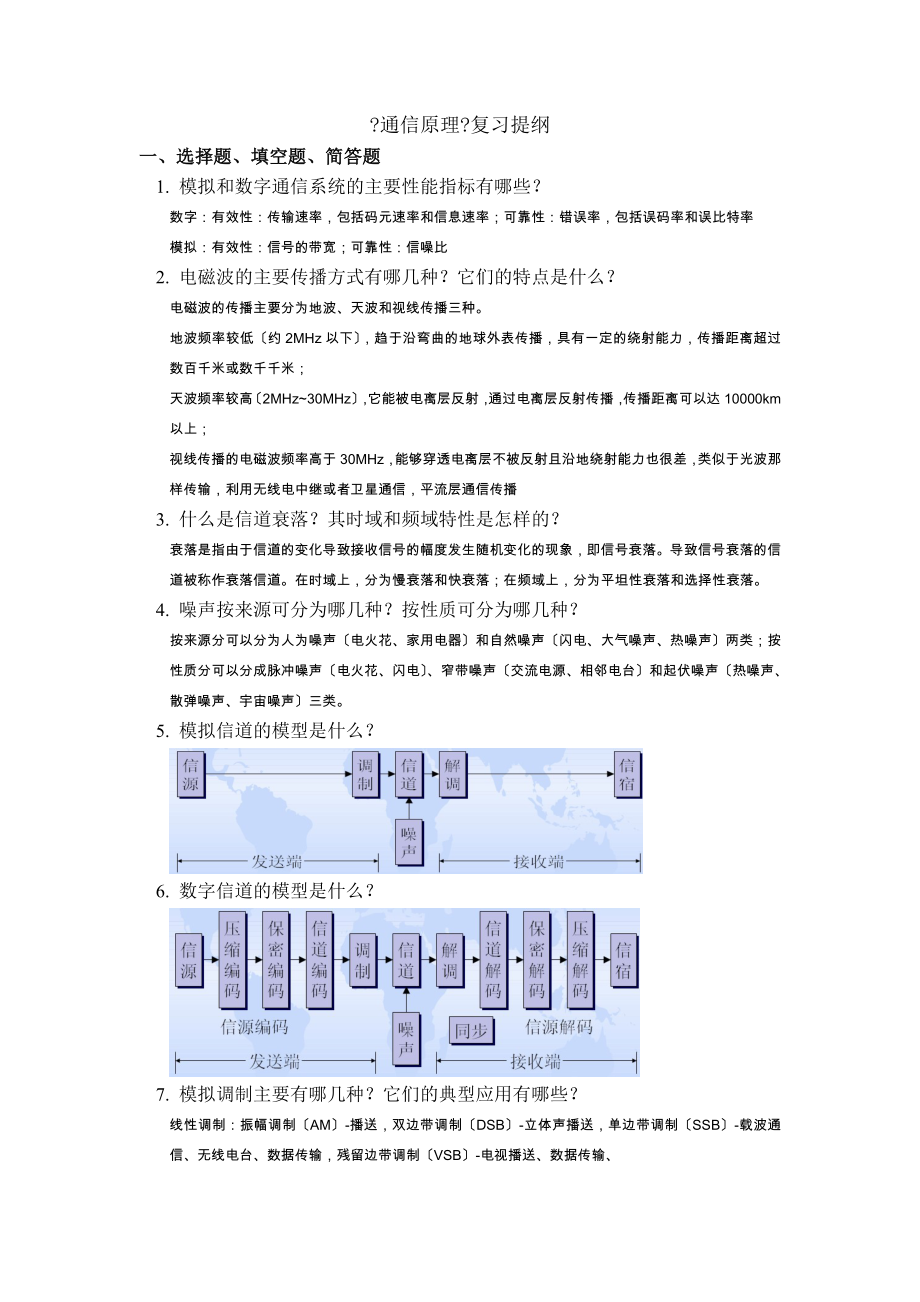 通信原理复习提纲.docx_第1页