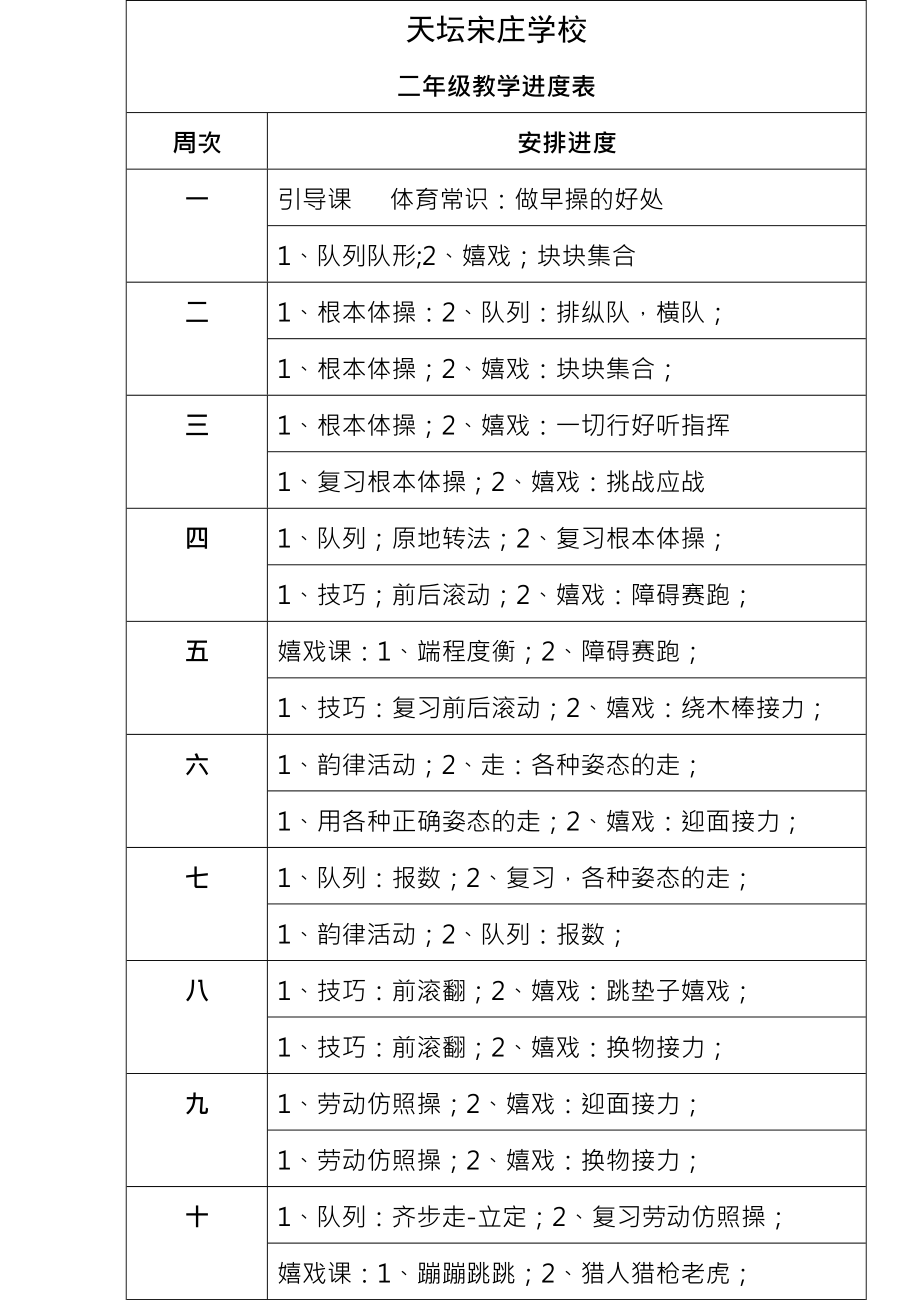 小学二年级上册体育教案72课时.docx_第1页