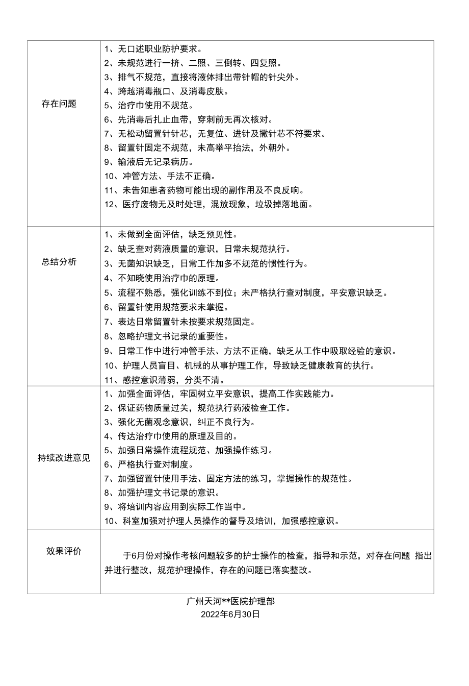 留置针考核持续改进及总结汇总表.docx_第2页