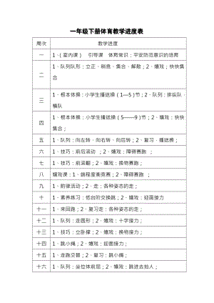 小学一年级体育教案第二学期.docx