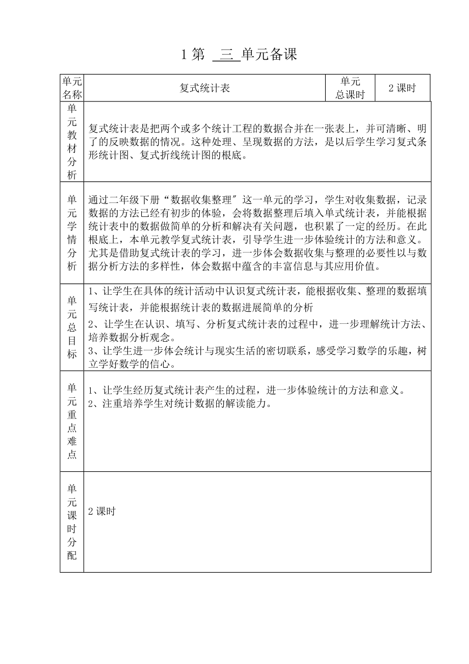 新人教版三年级数学下册三四单元备课.doc_第1页