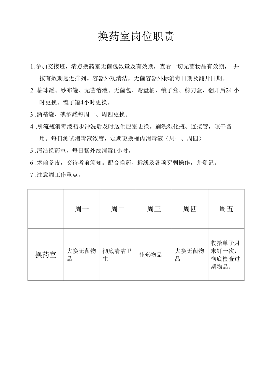 医院换药室工作制度.docx_第1页