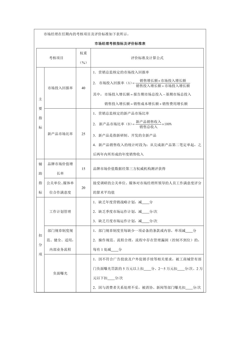 经理级人员绩效考核目标责任书及考核评价表.doc_第2页