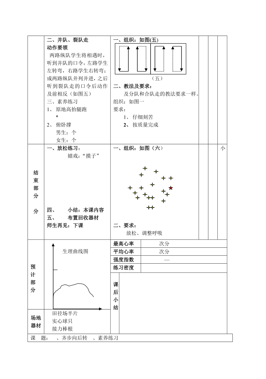 七年级下学期体育教案.docx_第2页