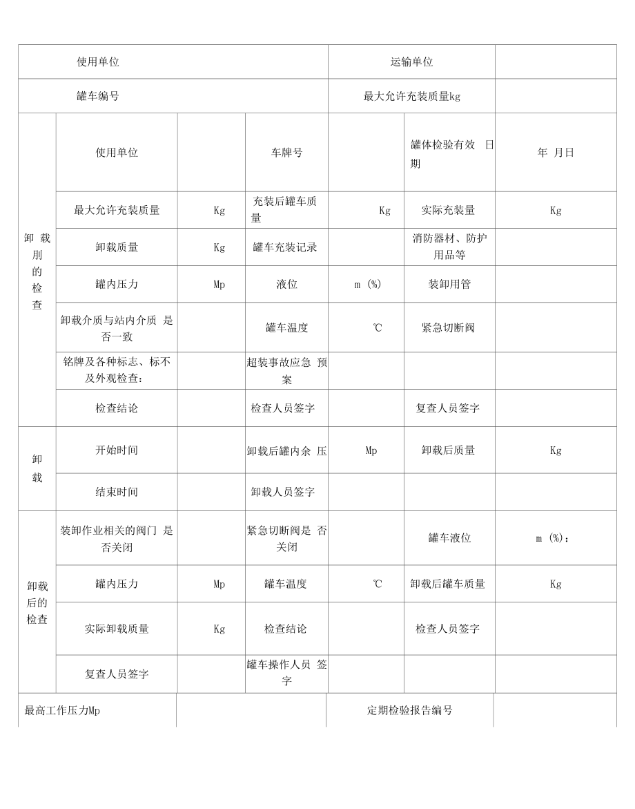 二甲醚充装前安全检查记录.docx_第2页