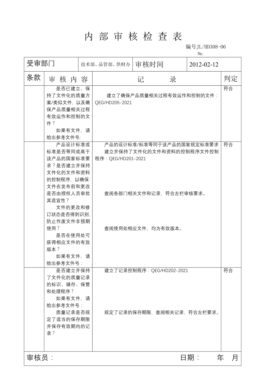 断路器C认证内审检查表.doc_第2页