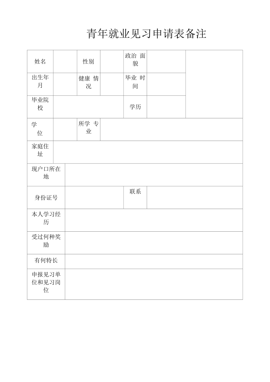 青年就业见习申请表1.docx_第1页