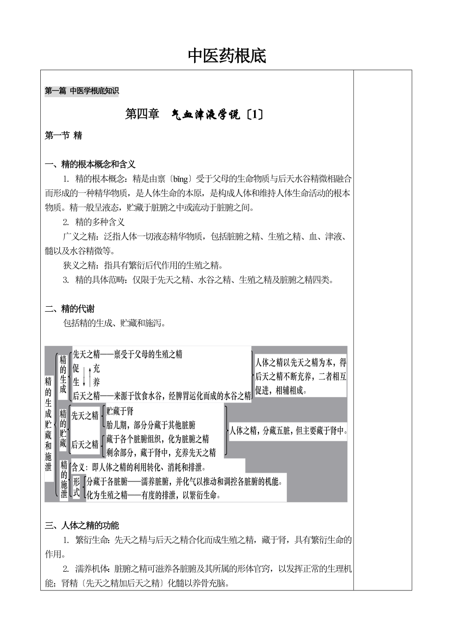 气血津液学说.doc_第2页