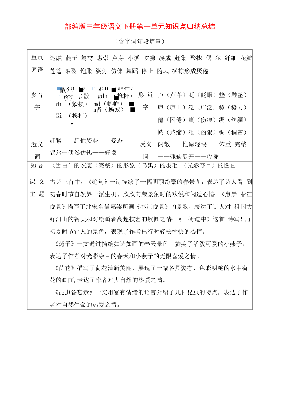 部编版三年级语文下册第一单元知识点总结归纳（含字词句段中心）.docx_第1页