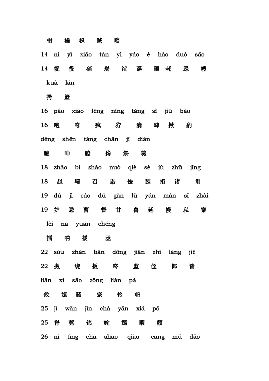 小学语文五年级下册知识点整理最新.docx_第2页