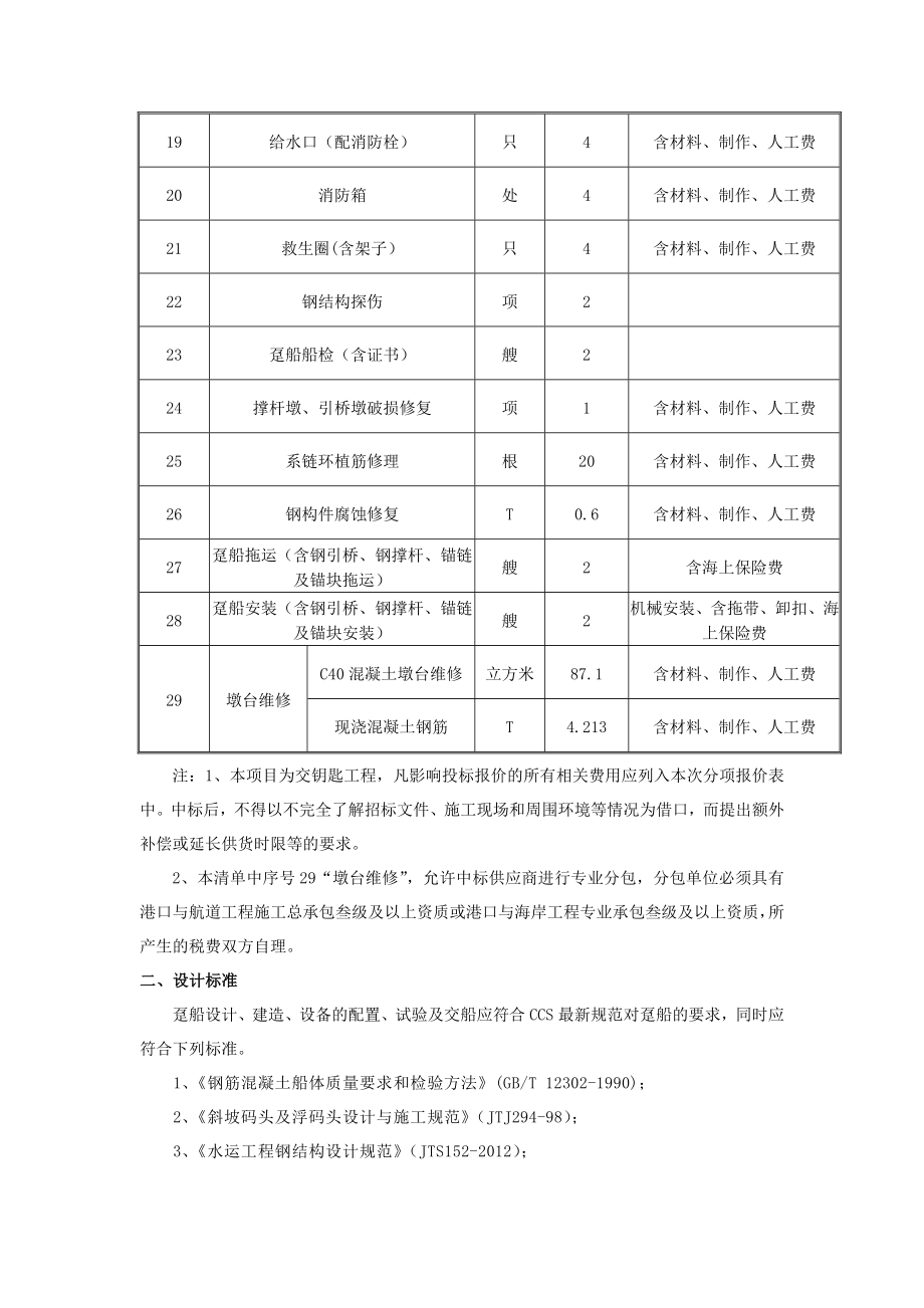 一采购清单.docx_第2页