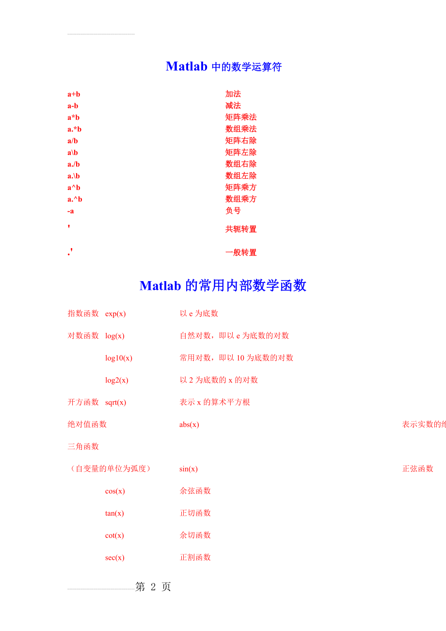 Matlab中的数学运算符(6页).doc_第2页