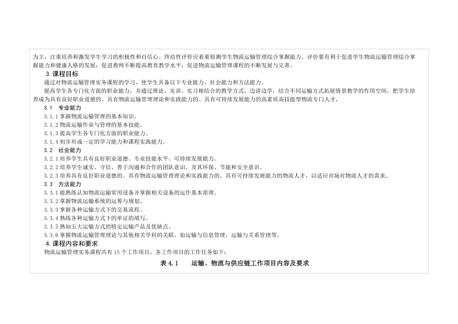 物流运输管理实务课程标准.doc_第2页