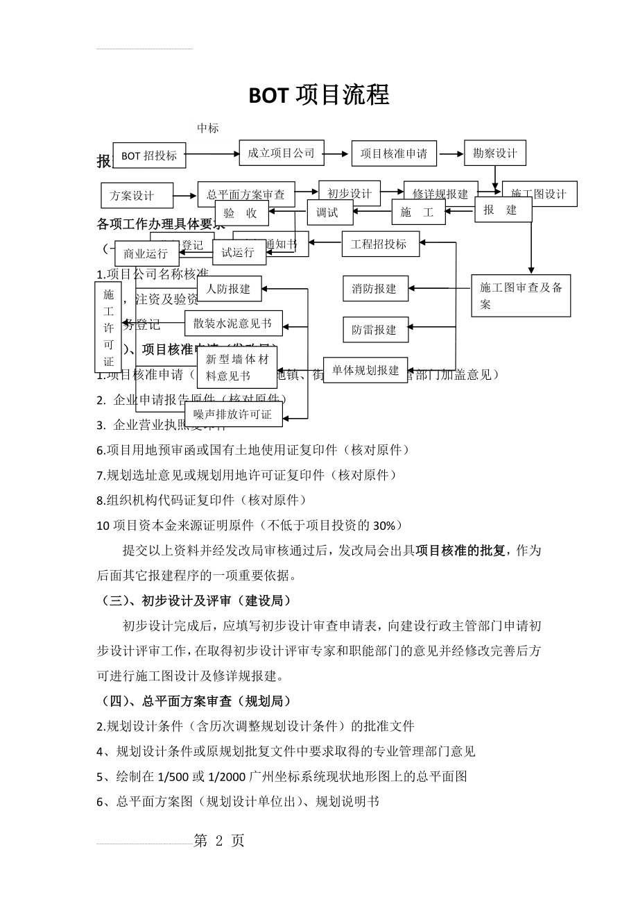 BOT项目流程(11页).doc_第2页