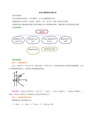 知识讲解-直线与抛物线的位置关系(理)-基础.doc