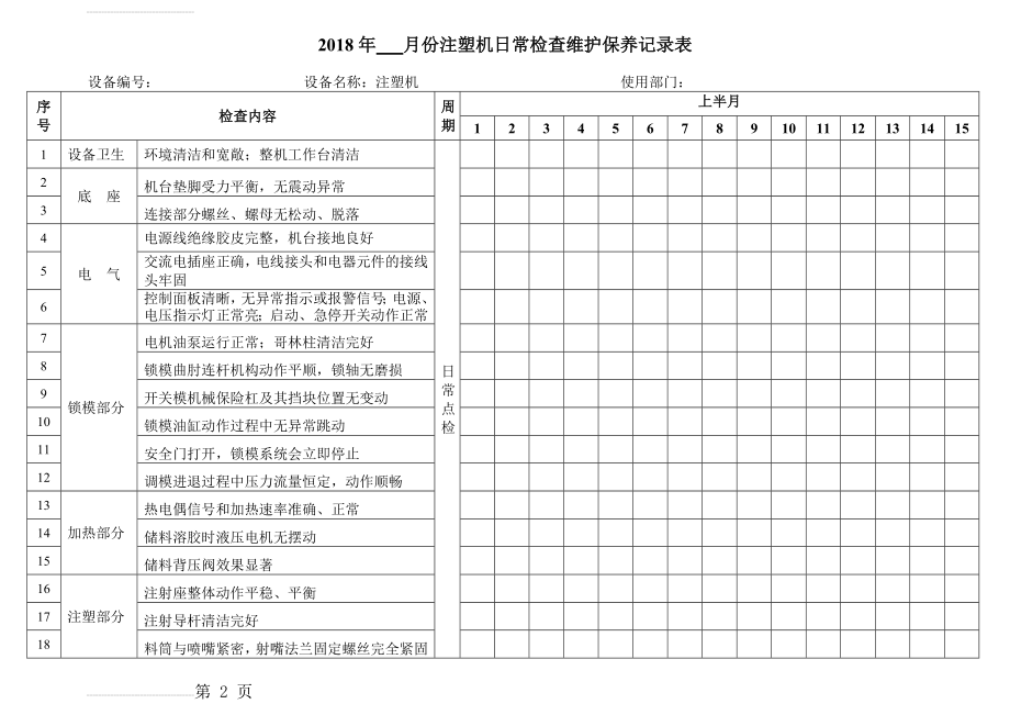 【注塑机详细版】日常检查维护保养记录表(6页).doc_第2页