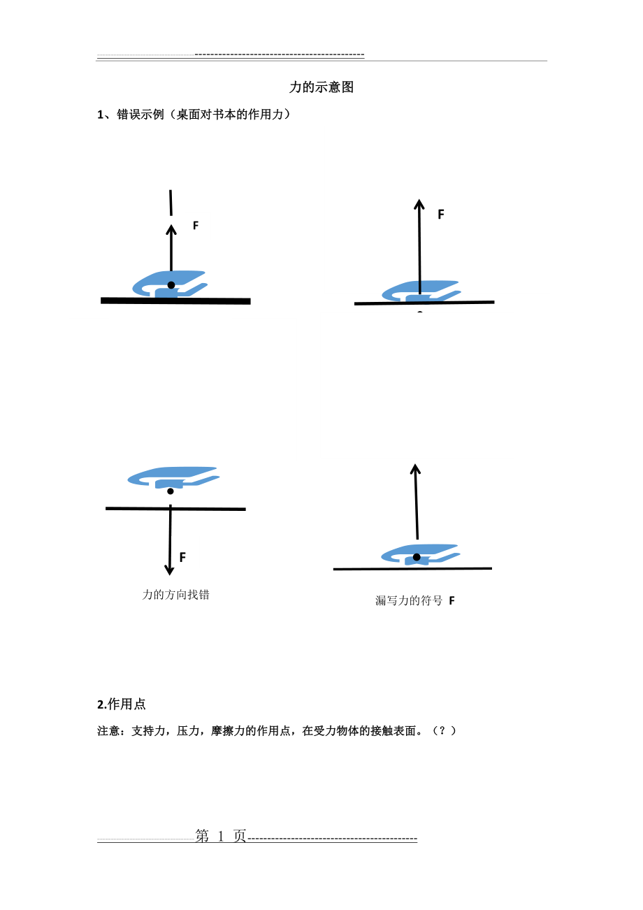 力的示意图画法(4页).doc_第1页