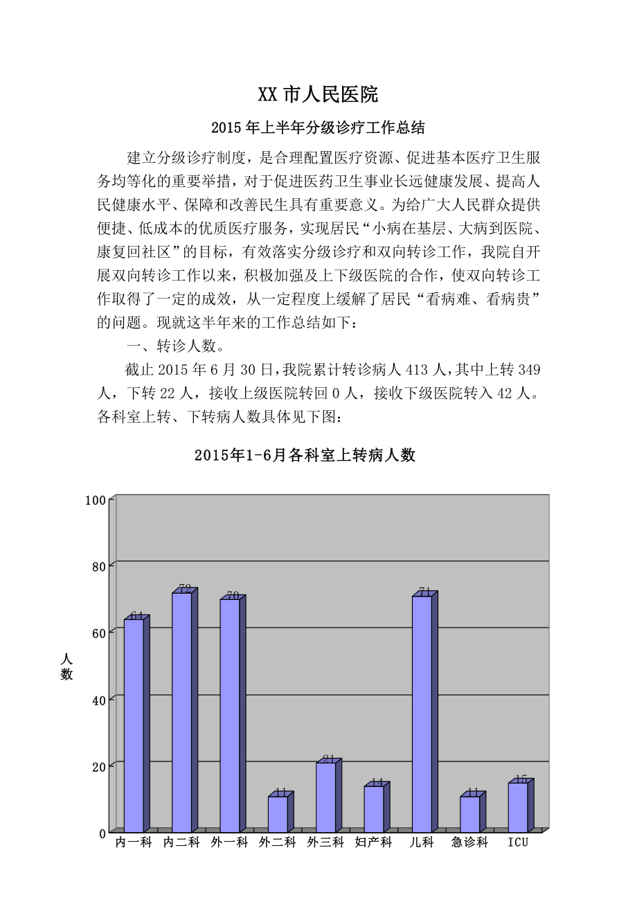 二甲复审分级诊疗工作总结.docx_第1页