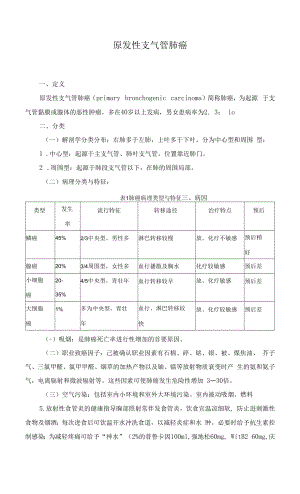 原发性支气管肺癌护理标准.docx