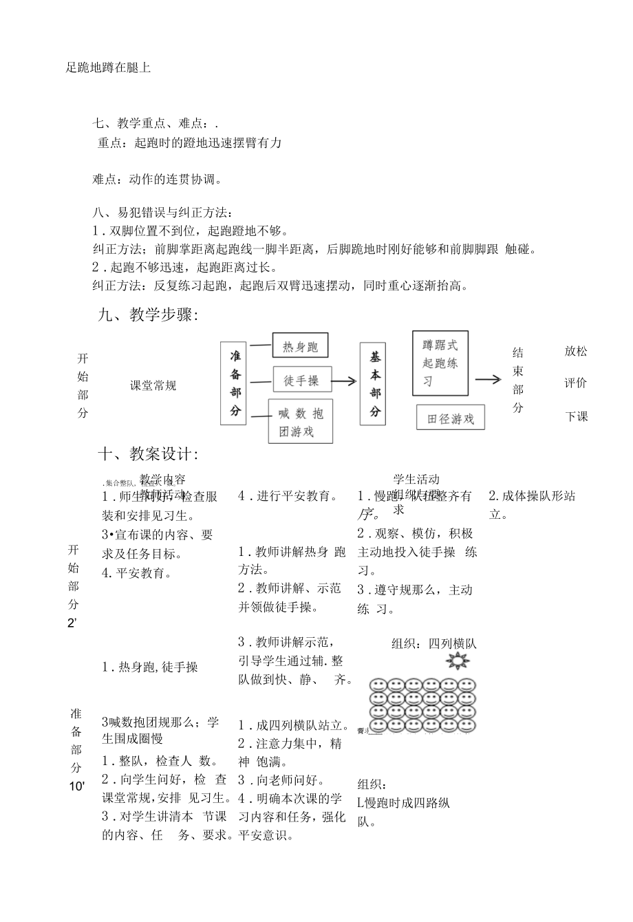 水平四（七年级）体育《蹲踞式起跑》教学设计及教案.docx_第2页