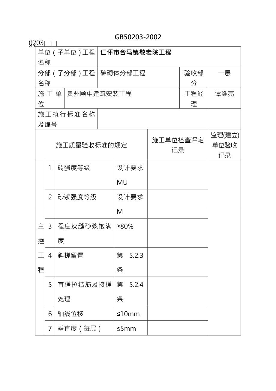 全套装饰装修工程检验批报验申请表.docx_第2页