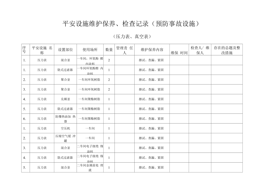 安全设施维护保养、检查记录（预防事故设施） (压力表、真空表).docx_第1页