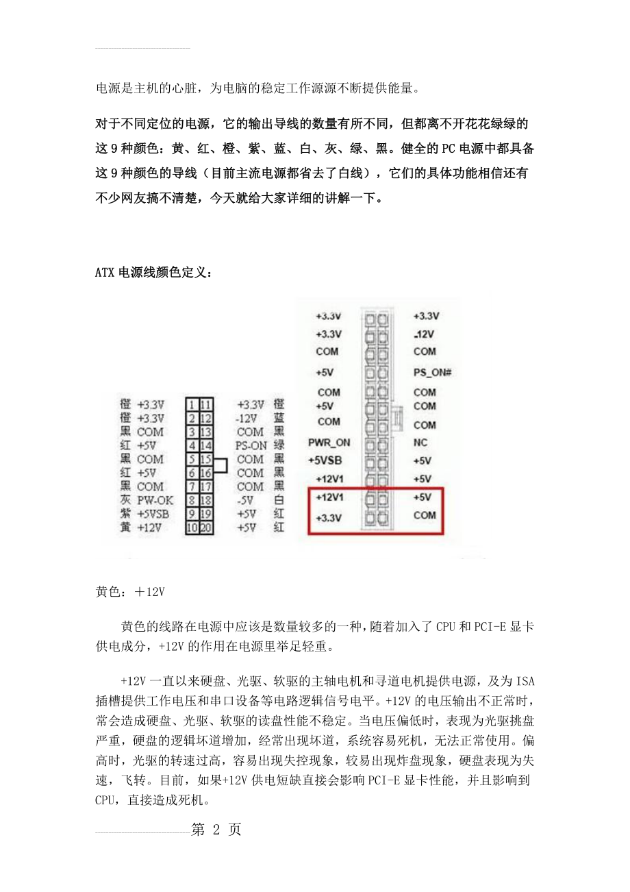 ATX电源接口定义图解详解(8页).doc_第2页