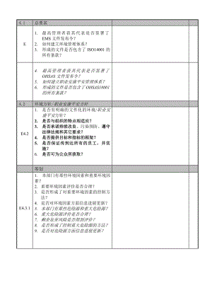 环境管理体系审核检查表.doc