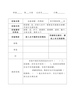 教科版四年级科学上册实验报告单[1].doc