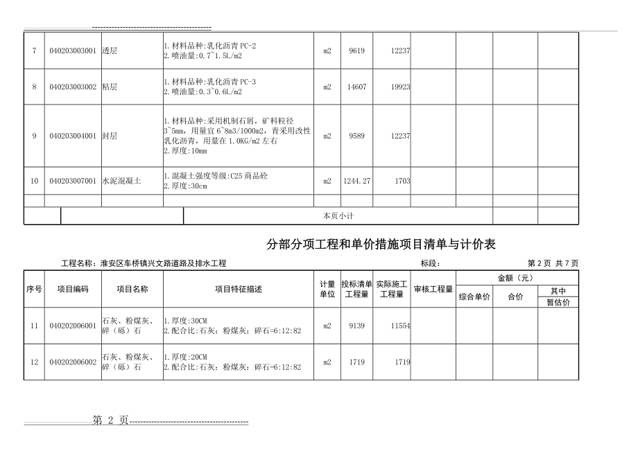 分部分项工程和单价措施项目清单与计价表(12页).doc_第2页