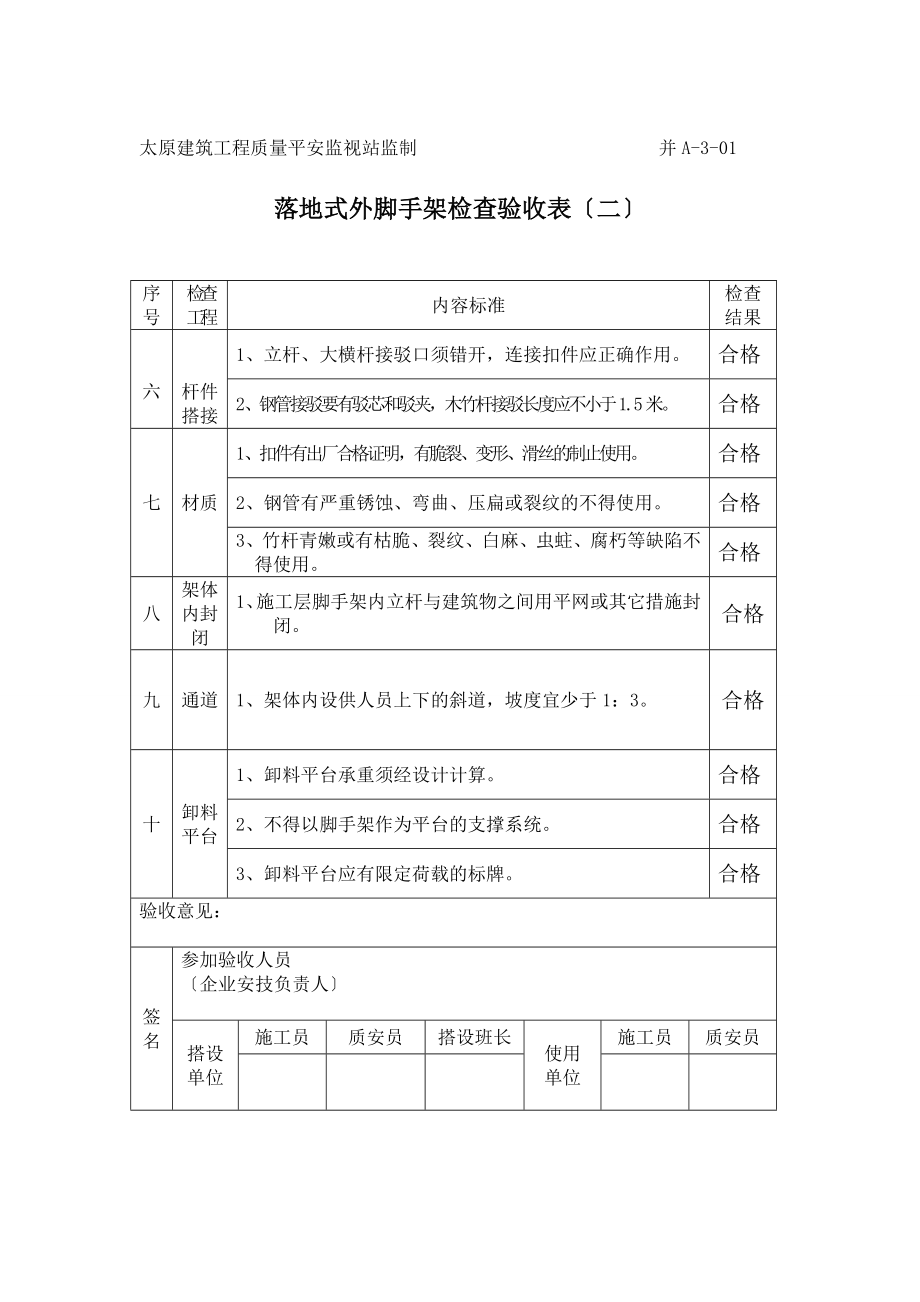 脚手架检查验收表1.doc_第2页