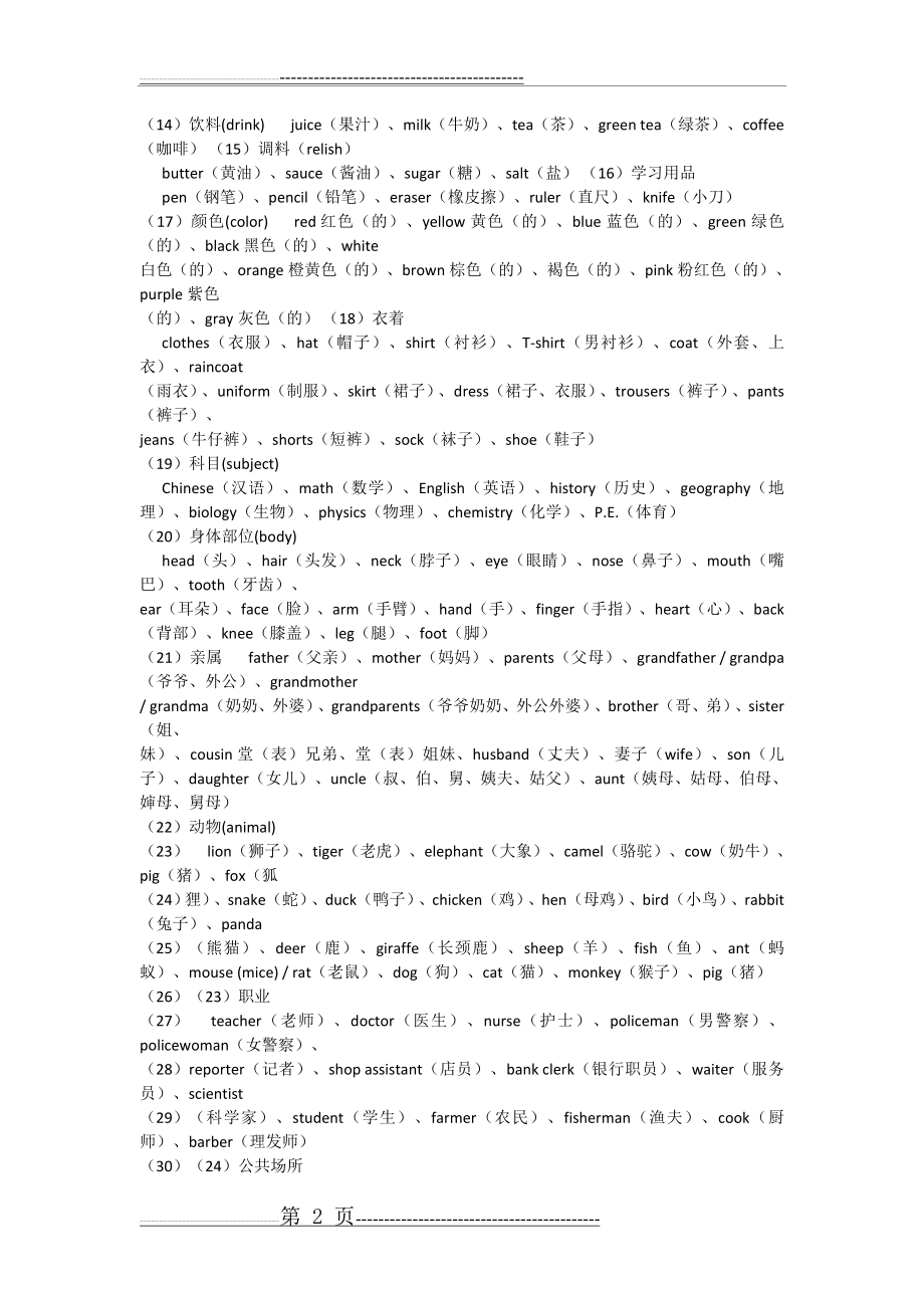 初中英语单词联想、趣味、词根法、谐音法、组合法记忆(10页).doc_第2页