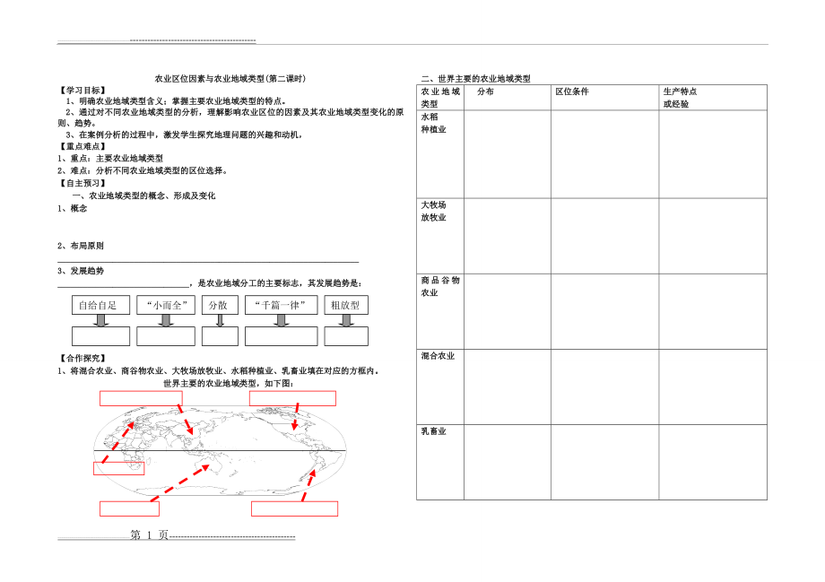 农业区位因素与农业地域类型(2页).doc_第1页