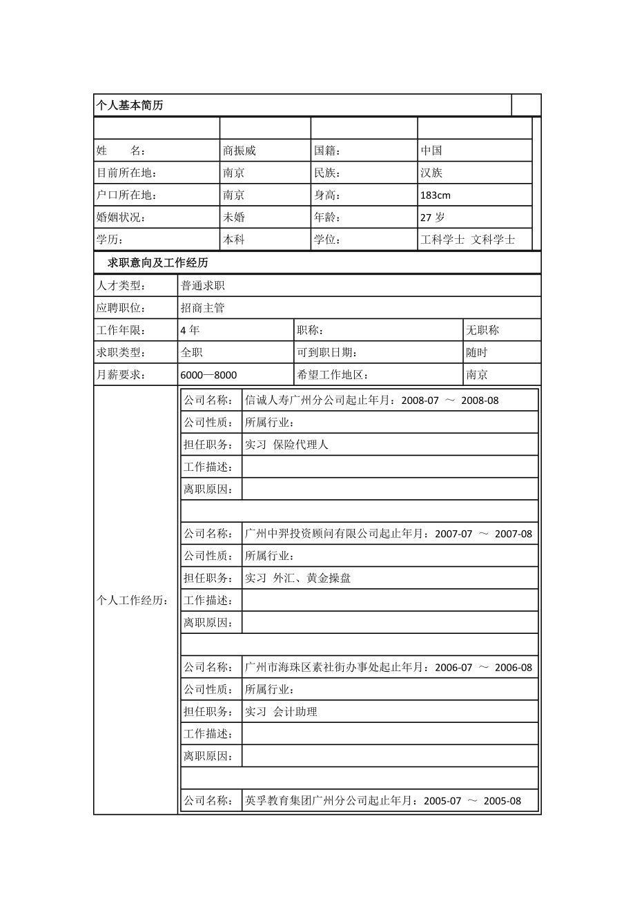 金融类个人简历中文范的文模板.doc_第1页