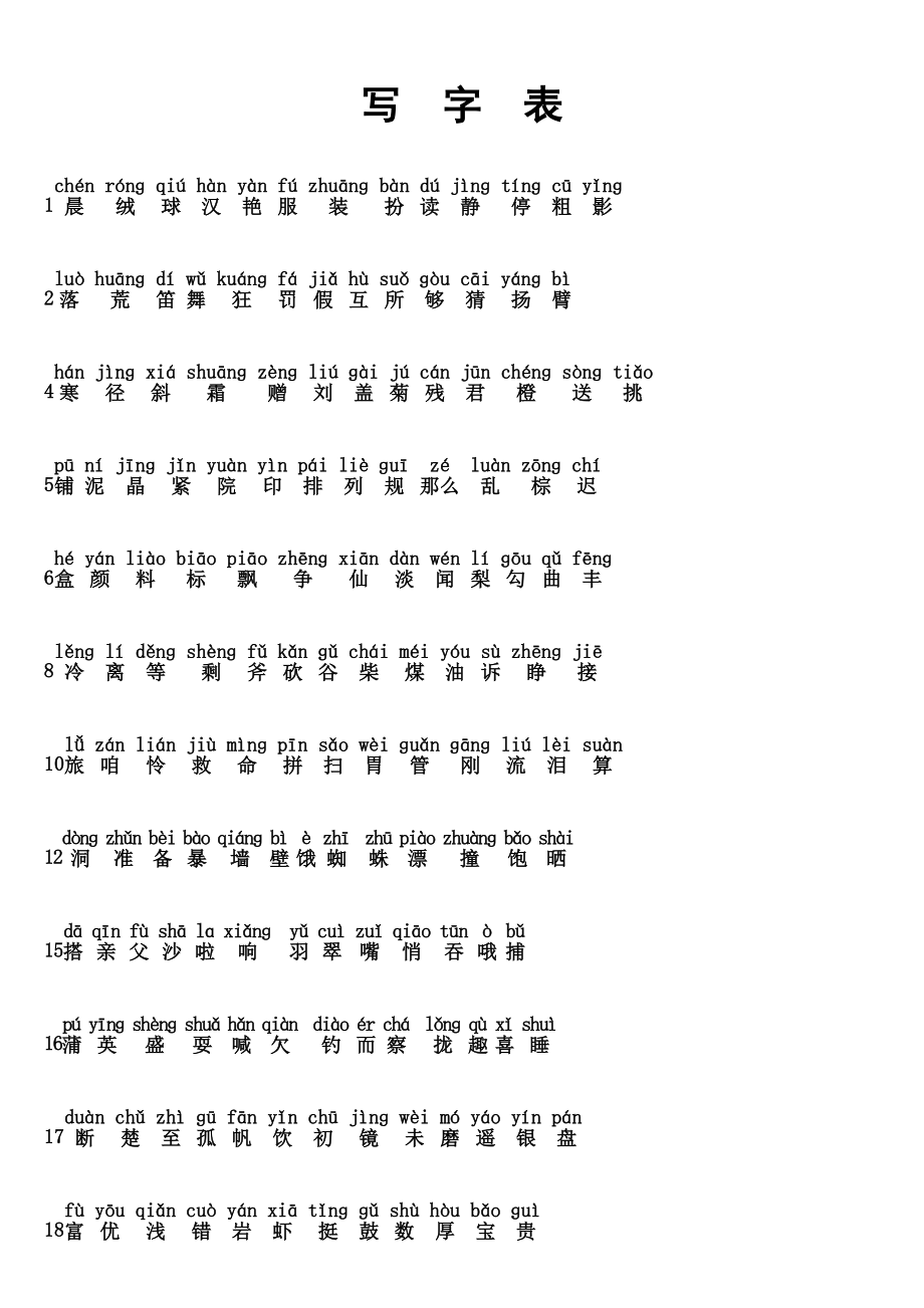 部编版三年级语文上册资料词语.doc_第1页