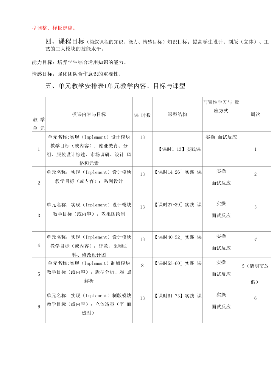 服装CDIO项目课程——毕业设计.docx_第2页