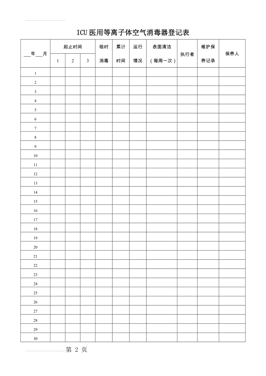 ICU医用等离子体空气消毒器登记表(3页).doc_第2页