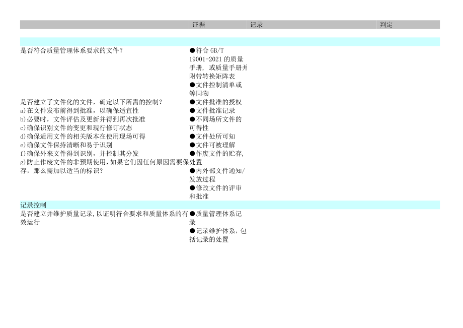 质量管理体系审核检查表1.doc_第1页