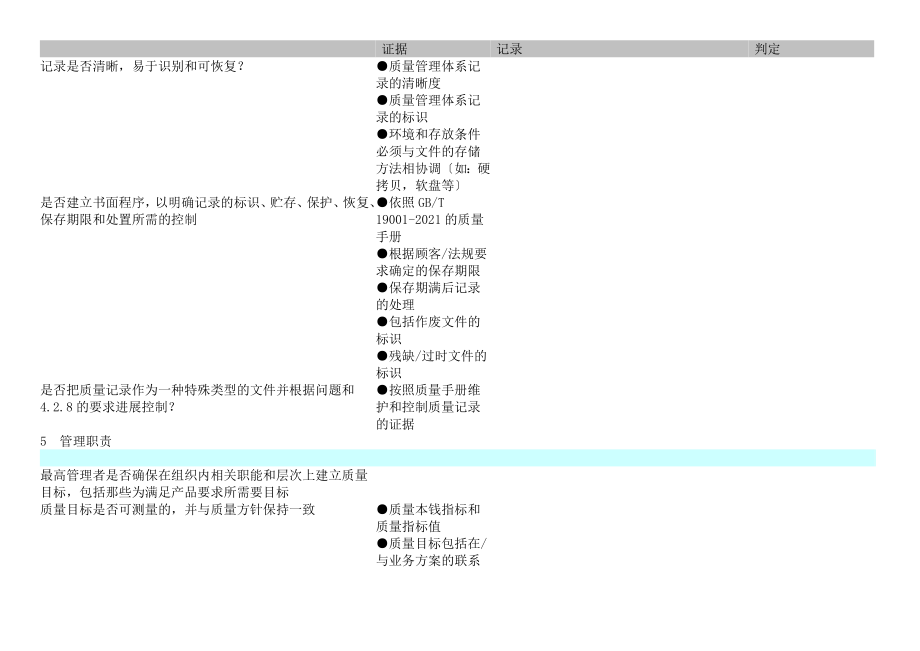 质量管理体系审核检查表1.doc_第2页