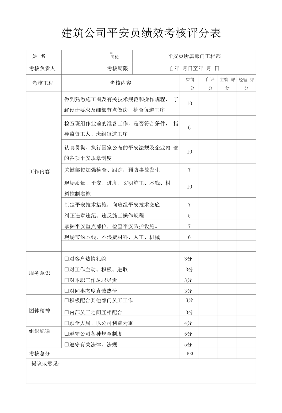 建筑公司安全员绩效考核评分表.docx_第1页