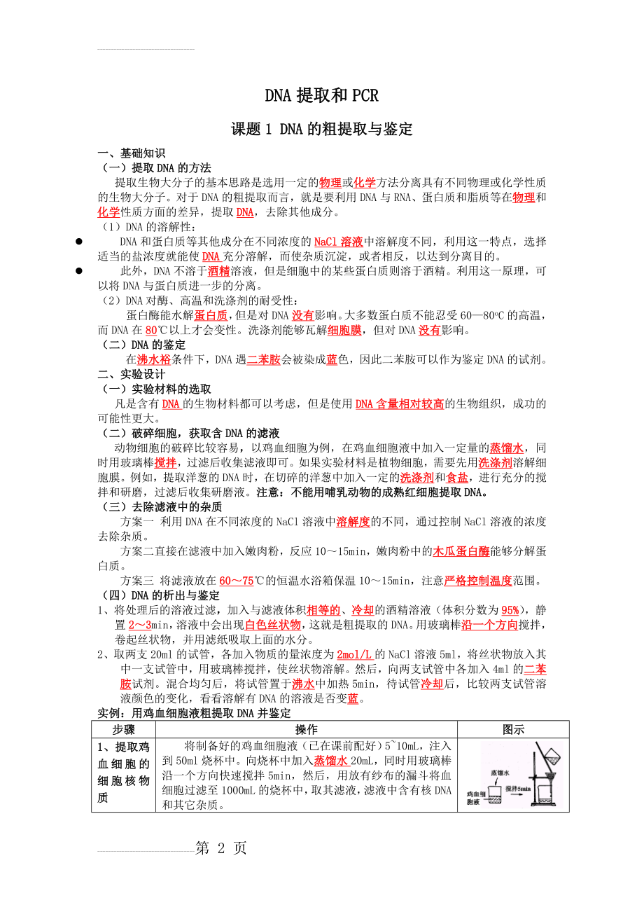 DNA提取和PCR(17页).doc_第2页