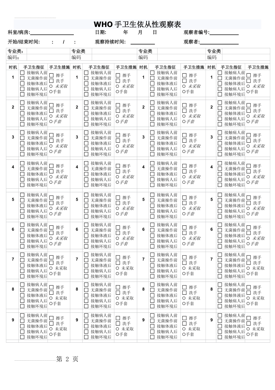 WHO手卫生依从性调查表(3页).doc_第2页