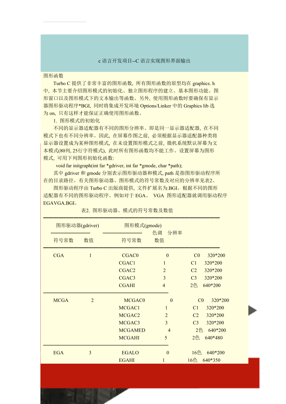 c语言开发项目--C语言实现图形界面输出(19页).doc_第1页