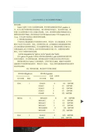 c语言开发项目--C语言实现图形界面输出(19页).doc